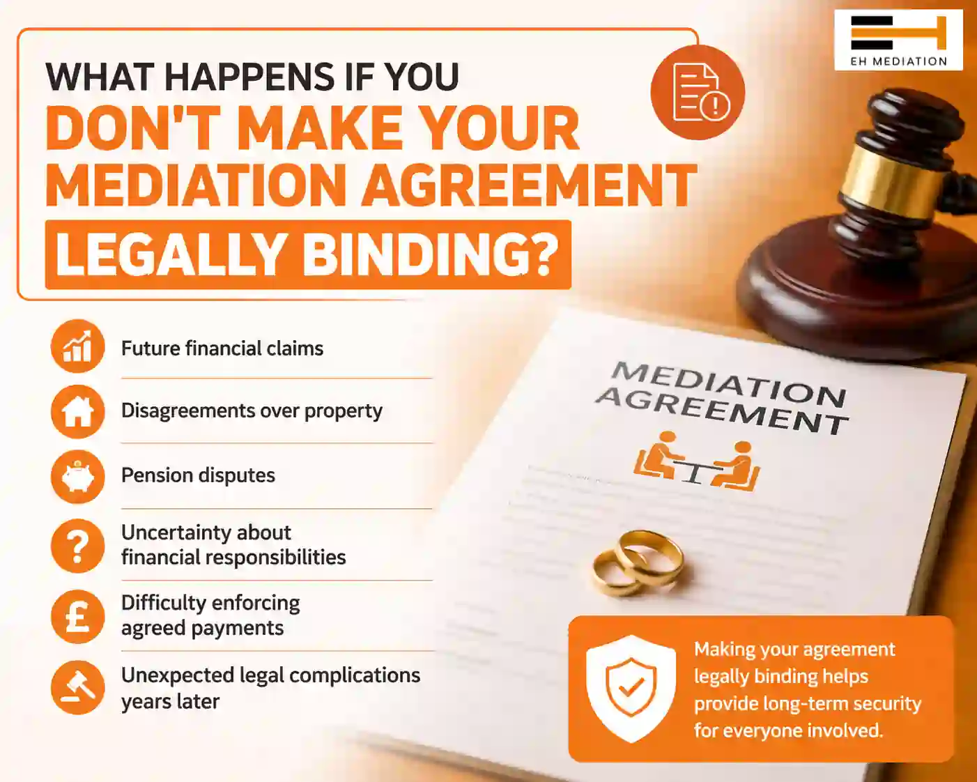 What Happens If You Don't Make Your Mediation Agreement Legally Binding Witham?